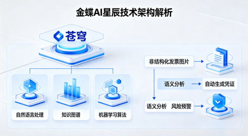 当AI星辰遇见桂林山水 一场关于“接地气”的数字化实验