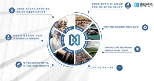 走进2020服贸会 趣链科技以区块链技术赋能数字服务新未来